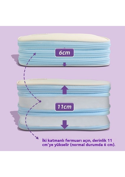 Taşınabilir Büyük Kapasiteli Üç Katmanlı Kırtasiye Kutusu Kalem Çantası (Yurt Dışından) fırsatları