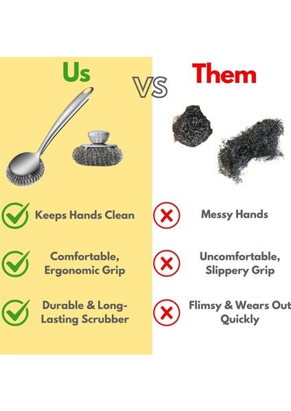 Saplı Çelik Yün Fırçası Bulaşık Fırçası, Derin Temizlik Metal Fırça Seti, Bulaşıklar Için Çelik Fırça, Metal Fırçalar (Yurt Dışından) modelleri