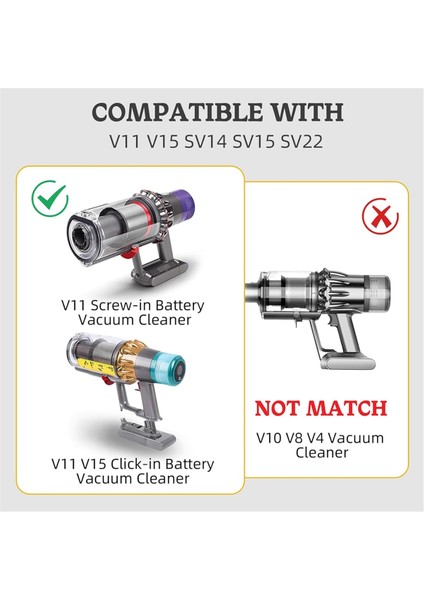 Dyson V11 V15 SV14 SV15 SV22 Elektrikli Süpürge Aksesuarları Için Toz Haznesi Yedek Parçası Toz Haznesi Üst Sabit Sızdırmazlık Halkaları (Yurt Dışından) fiyatları