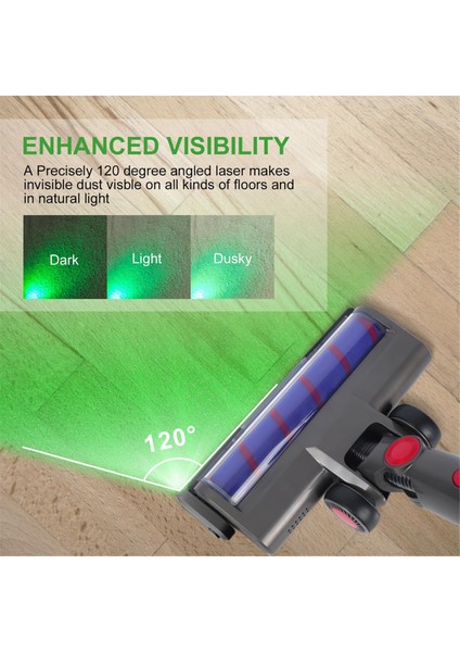 Dyson Elektrikli Süpürge Toz Gösterge Işığı Shark Bissell Green Light Elektrikli Süpürge Aksesuarları Için Uygundur (Yurt Dışından) modelleri