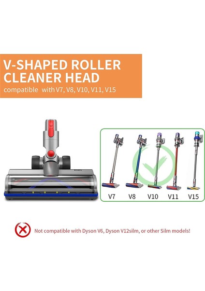 Dyson V7 V8 V10 V11 V15 Sert Zemin Ek Parçası Temizleyici Elektrikli Başlık Için Yedek Vakum Başlığı (Yurt Dışından) fırsatları