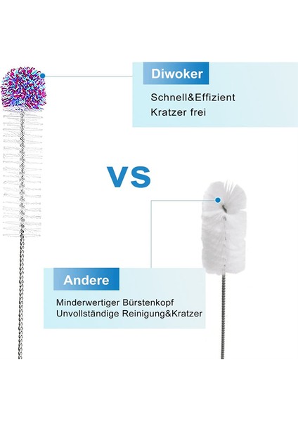Cam Şişeler Için Şişe Fırçası, Şişe Temizleyici, 2'li Temizleme Fırçası Paketi, Sodastream Temizleme Şişe Temizleyici Beyaz (Yurt Dışından) fiyatları
