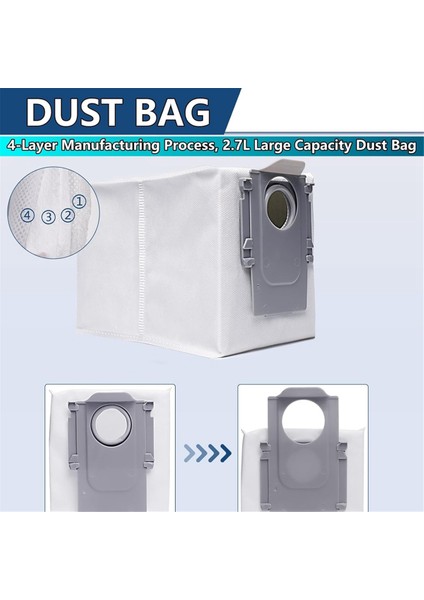 Qrevo Curv/qrevo Edge,q Curv Q Edge Elektrikli Süpürge Aksesuarları Için Yedek Parçalar (Yurt Dışından) fiyatları