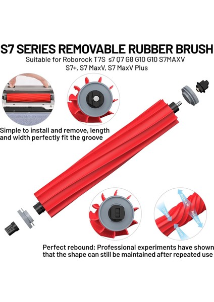 T7S S7 G8 G10 S7MAXV S7+, Maxv, Maxv Plus Için Yedek Parça Aksesuarları (Yurt Dışından) indirimleri