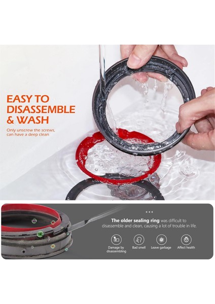 V11 Elektrikli Süpürge Kova Halkası ve Hepa Filtreleri Için Toz Haznesi Sızdırmazlık Halkaları Değişimi (Yurt Dışından) fırsatları