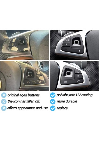 1 Takım Çok Fonksiyonlu Direksiyon Simidi Ses Kontrol Anahtarı Düğmesi Kapağı Mercedes Benz E Sınıfı W213 Sedan W238 Coupe Için (Yurt Dışından)