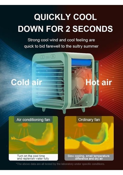 USB Masaüstü Mini Fan Taşınabilir Hava Soğutma Fanı Masaüstü Klima Fanı Nemlendirici Ofis Yatak Odası Arıtma | Hayranları (Yurt Dışından) modelleri