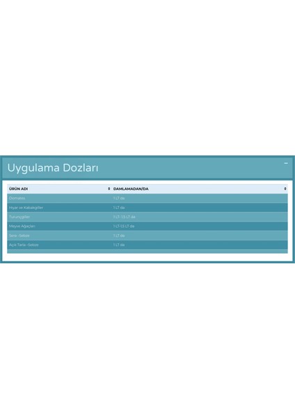 Nematod Kontrolü ve Kök Güçlendirici Gübre Bakteriyel Bitki Besini fiyatları