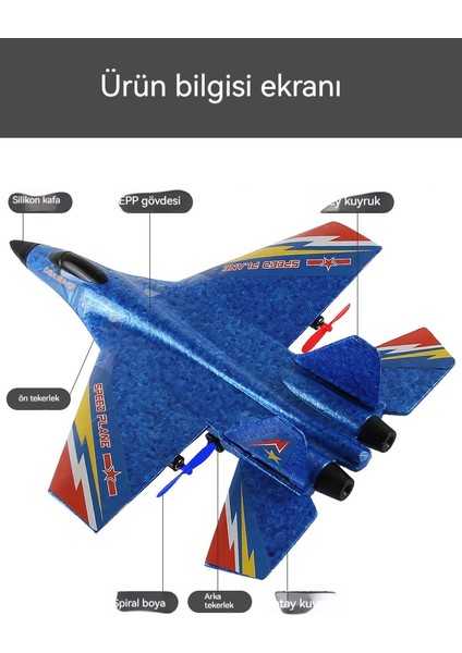 Xiaopengstore Rc Uçak Dronu Dağıtıcısı Köpük Savaşını Aydınlatıyor (Yurt Dışından) fiyatları