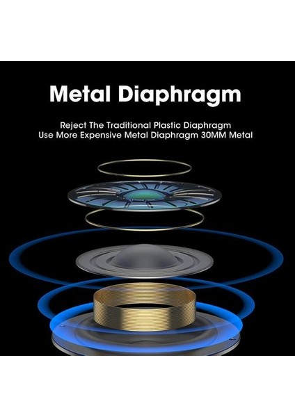 Renkli Mavi Ev Sineması Subwoofer Mini Bluetooth Taşınabilir Hoparlör Gerçek Kablosuz Güçlü Bas Stereo Ses Hoparlör Sütun Hoparlör | Taşınabilir Hoparlör (Yurt Dışından) modelleri