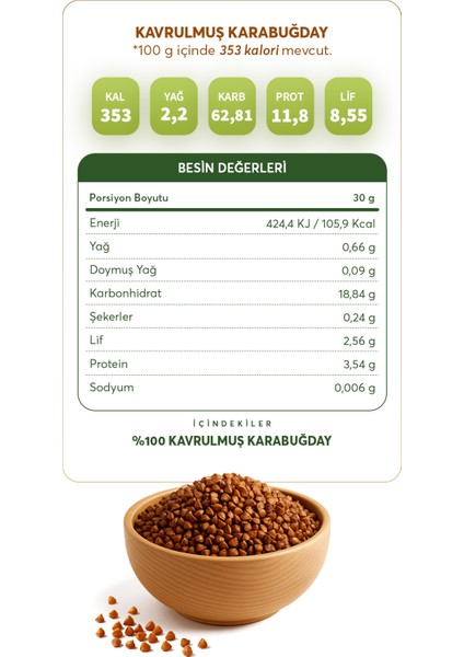 Glutensiz Kavrulmuş Karabuğday Sade (1kg) fırsatları