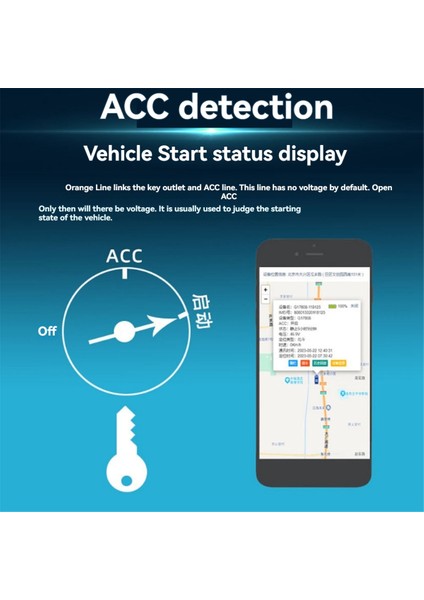 2g Araç Gps Takip Cihazı Gerçek Zamanlı Kayıp Önleyici Konum Belirleyici Acil Sos Alarmlı Araç Motosiklet Takip Cihazı (Yurt Dışından) modelleri