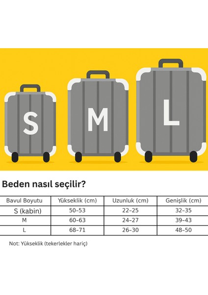 Dayanıklı Bavul Kılıfı – Koruyucu Valiz Kılıfı, Esnek Uyum, Çoğu Seyahat Çantasıyla Uyumlu