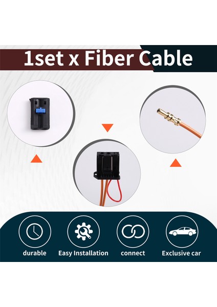 5m Line Bensch Berlin Sound Fiber Kablolama Bmw Güç Amplifikatörü Için Bmw Harman Kardon Fiber Kablo Için Fiber Kabloya Ev Sahipliği Yapar (Yurt Dışından) fırsatları