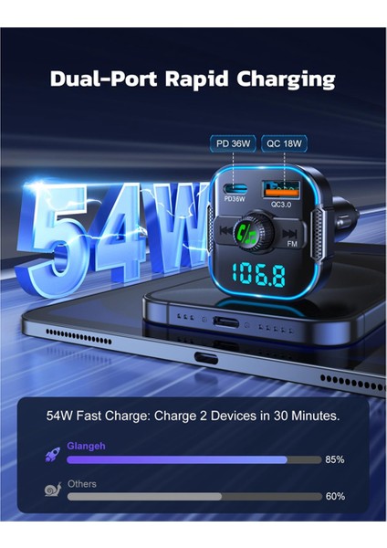 Bluetooth 5.3 Araç Adaptörü Pd+Qc3.0, Fm Vericisi ve Hızlı Araç Şarj Cihazı, Kablosuz Araç Radyo Adaptörü Eller Serbest Kiti (Yurt Dışından) fiyatları