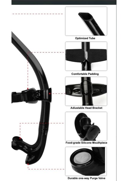 Yüzücü Şnorkeli, Profesyonel Şnorkel, Stil Yüzme Snorkeli modelleri