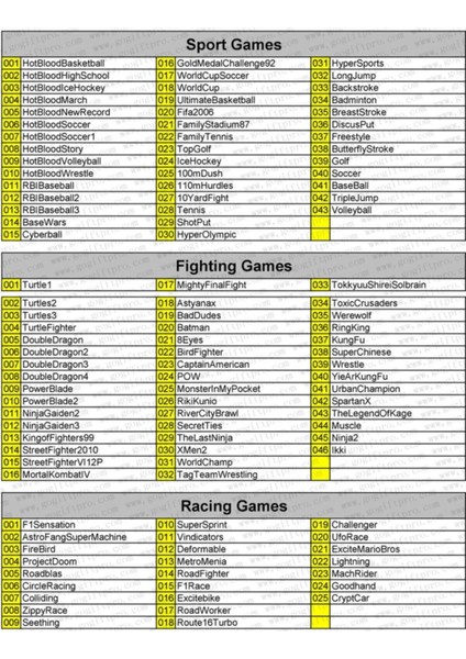Süper Atari 621 Adet 8 Bit Oyun Içinde Hdmı ile Kolay Bağlantı fırsatları