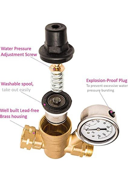 Karavan Su Basınç Regülatörü Vana Pirinç Göstergeli ve Giriş Ekranlı Filtreli Karavan Römorku (Yurt Dışından) fiyatları