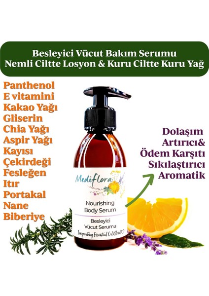 Besleyici Vücut Serumu