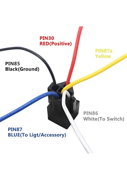 Kilitli Röle Soketleri ve Sıralı Atc Sigorta Tutucuları ile Otomotiv 5 Pinli 30/40A 12V Spdt Röleleri (Yurt Dışından) fırsatları