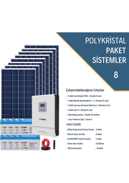 Polykristalli Bağ Evi Paketi (Paket 8)