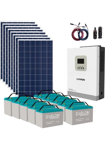 Polykristalli Bağ Evi Paketi (Paket 8) fiyatları