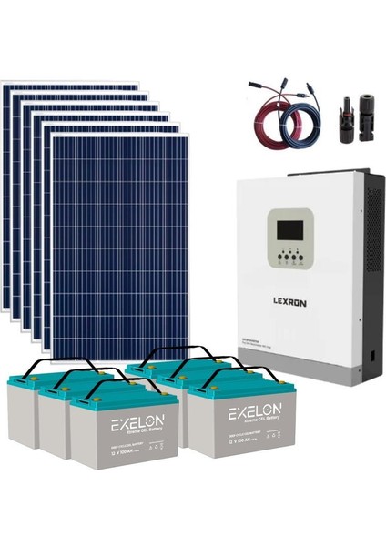 Polykristalli Bağ Evi Paketi (Paket 6)