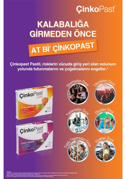 Ihlamur & Bal ve Zencefil & Karamürver Iyonize Çinko Asetat Pastil 4'lü Set 48 Adet