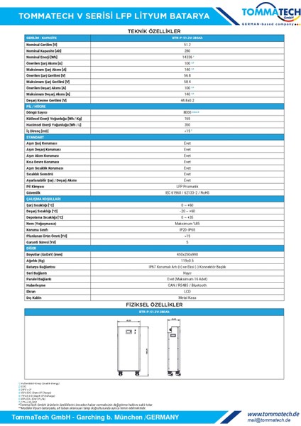 51.2V 280 Ah Lfp Lityum Batarya indirimleri
