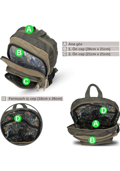 Old Cotton 7184 Revilla Çağla Yeşili Sırt Okul Seyahat 15.6 Inç Laptop Notebook Spor Kanvas Pamuk Kumaş Çantası modelleri