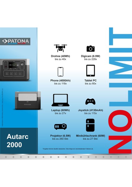 9983 Platinum Autarc 2000W Powerstation modelleri