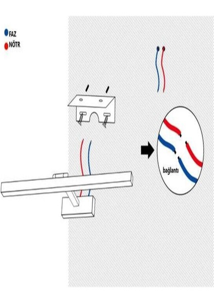 Tablo,ayna Üstü Banyo Ledli Aplik 220V Siyah Flüt Aplik 3000K Günışığı (Pilli Değildir) fırsatları