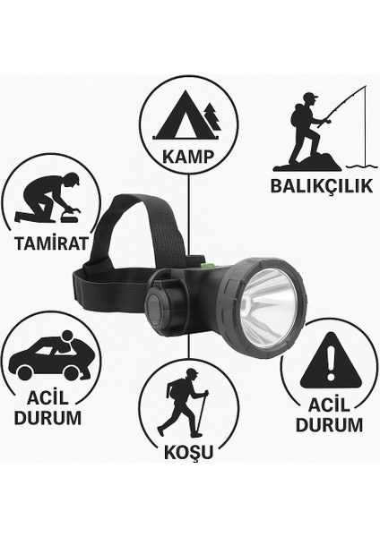 Başa Takılan LED Güçlü Arama Feneri – 46 Saat Çalışma Süresi 3 Modlu fiyatları