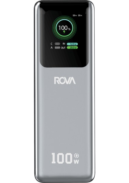 RV-PWS623 20000 Mah 100W Pd Hızlı Şarj Destekli Powerbank – Type-C & Usb-A Çıkışlı, Laptop Uyumlu