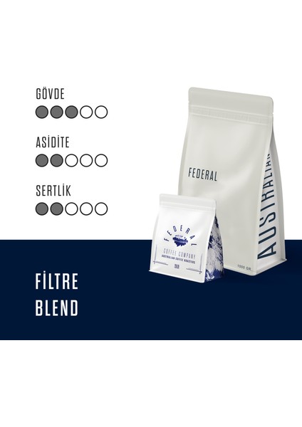 Filtre Blend (Çekirdek Kahve) 1kg fiyatları