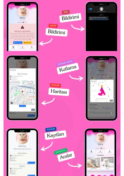 Kediler Için Akıllı Künye, Nfc Dijital Isimlik Ve Tasma Künyesi Qr Kod Künye Paslanmaz Çelik Pembe İsimli Kedi Tasması, Kedi İsimlik indirimleri