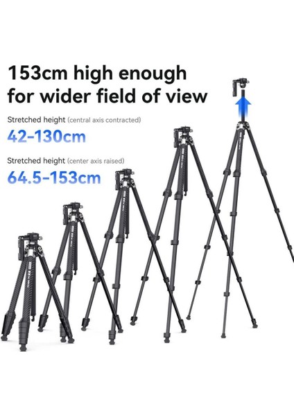 Ombra Claw Quick Release Teleprompter Carbon Fiber Tripod fırsatları