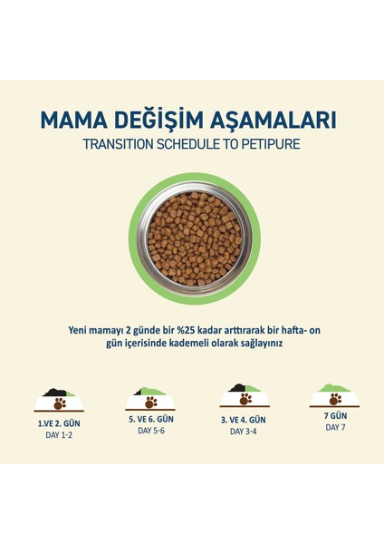 Kuzulu Kuru Yetişkin Kedi Maması 500 Gr fiyatları