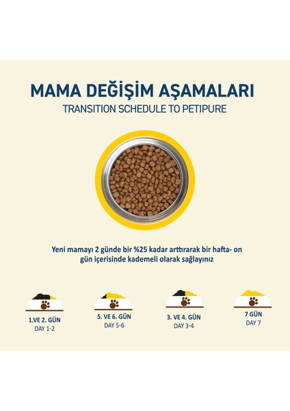 Tavuklu Kuru Yetişkin Kedi Maması 500 gr modelleri