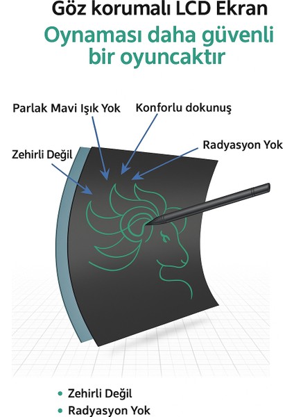 8,5 Inç Akıllı LCD Yazı Tableti – Çocuklar Için Dijital Çizim & Öğrenme Tableti, Grafik Pad Oyuncak fırsatları