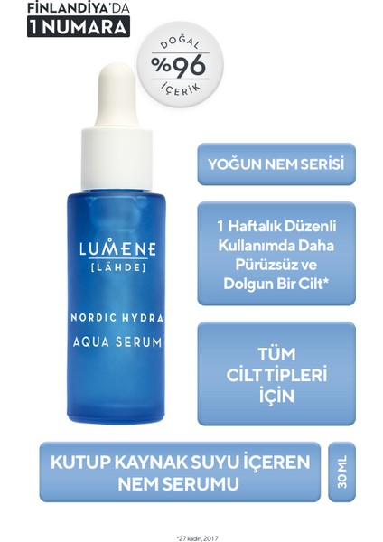 Arctic Dew Quenching Aqua Serum - Kutup Kaynak Suyu Içeren Nem Serumu 30ML