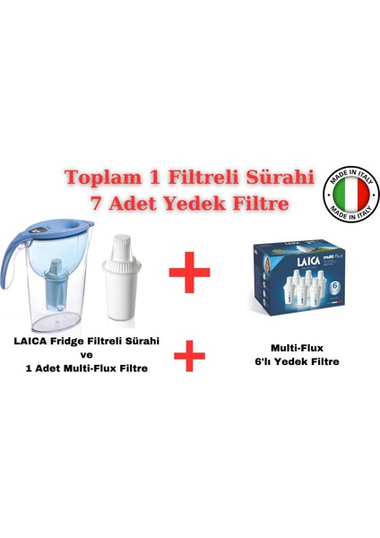 Fridge Mavi Filtreli Su Arıtmalı Filtre Sürahi 2.25LT. + Multi-Flux 6'lı Yedek Filtre fiyatları