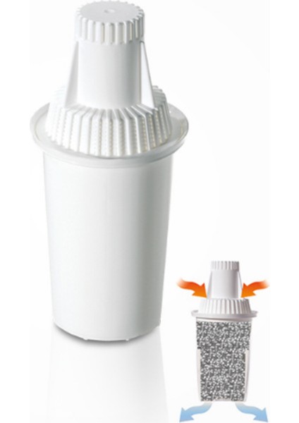 Fridge Mavi Filtreli Su Arıtmalı Filtre Sürahi 2.25LT. + Multi-Flux 6'lı Yedek Filtre fırsatları