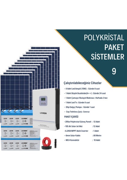 Polykristalli Büyük Ev Paketi (Paket 9)