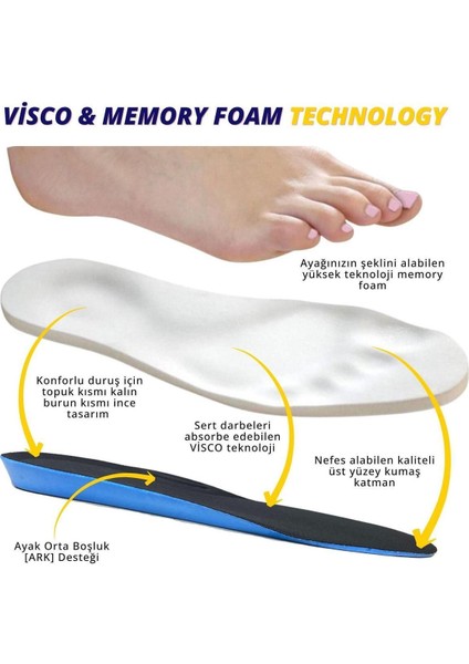 Memory Foam Yumuşak Ayakkabı Tabanlığı, Akıllı Hafızalı Spor Tabanlık