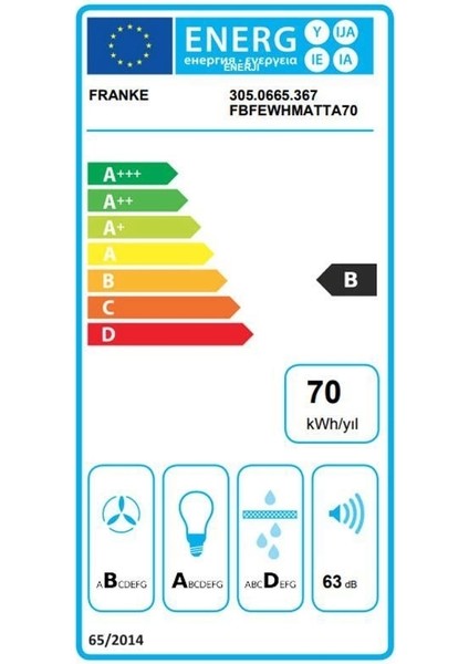 Davlumbaz Fbfe Wh Matt A70 305.0665.367 modelleri