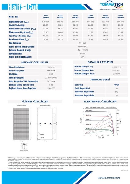 Tommatech 595 Watt Perc Monokristal Half Cut Güneş Paneli TT590 indirimleri