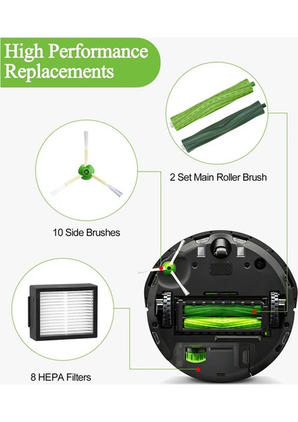 Fırça Yedek Parçaları Irobot Roomba E & I Serisi E5 E6 I7 I7+ I3 I3+ I4 I4+ I6+ J7 J7+ Robot Süpürge Aksesuarları (Yurt Dışından) fiyatları