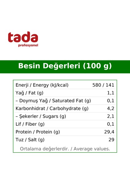 Profesyonel Chef’s Secret Patates Baharatı 750 g modelleri