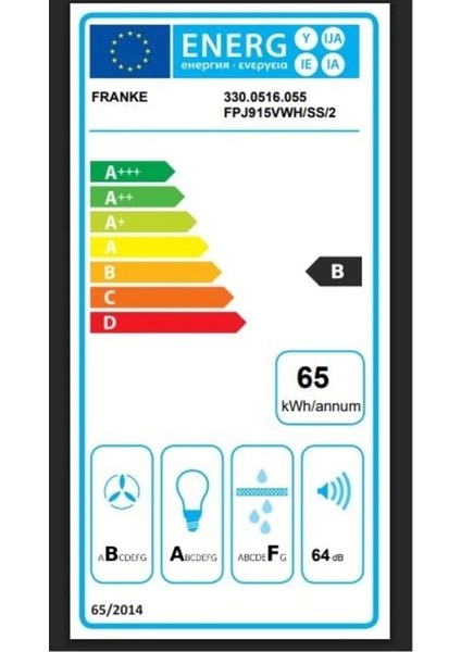 Davlumbaz Fpj 915 V Wh/ss 330.0516.055 modelleri